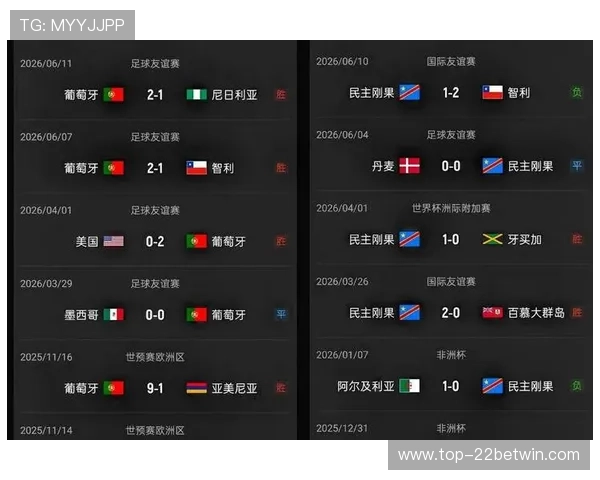 2026年世界杯葡萄牙对阵民主刚果比赛直播时间、频道及观赛指南全解